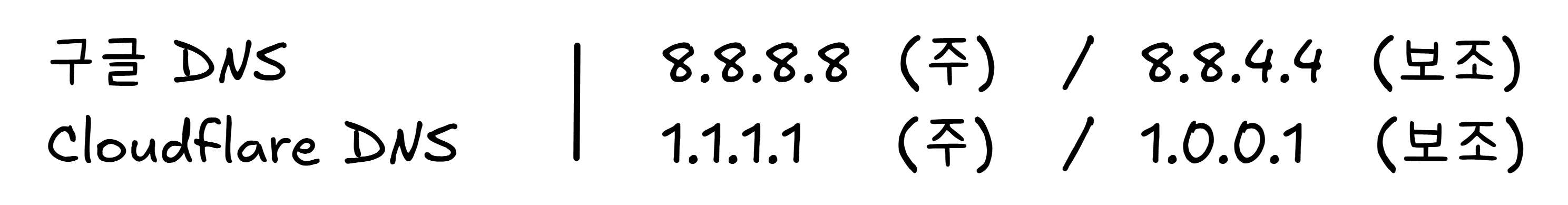 공개 DNS 서버 주소