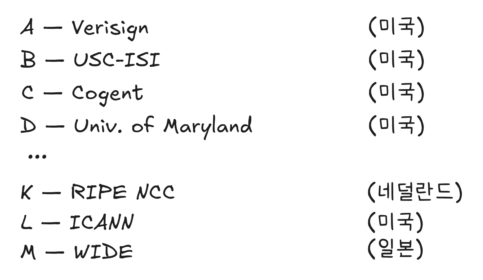 루트 네임서버 목록