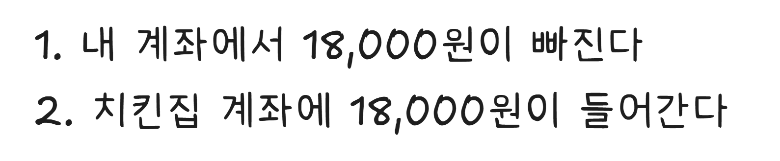 결제 시 데이터베이스 처리 과정